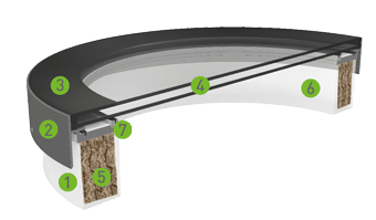 Querschnitt rundes Oberlicht CIRCULAR